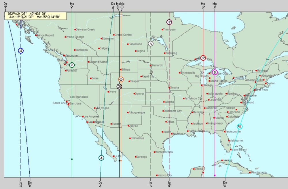 July 2019 Eclipses – Huna Varuna